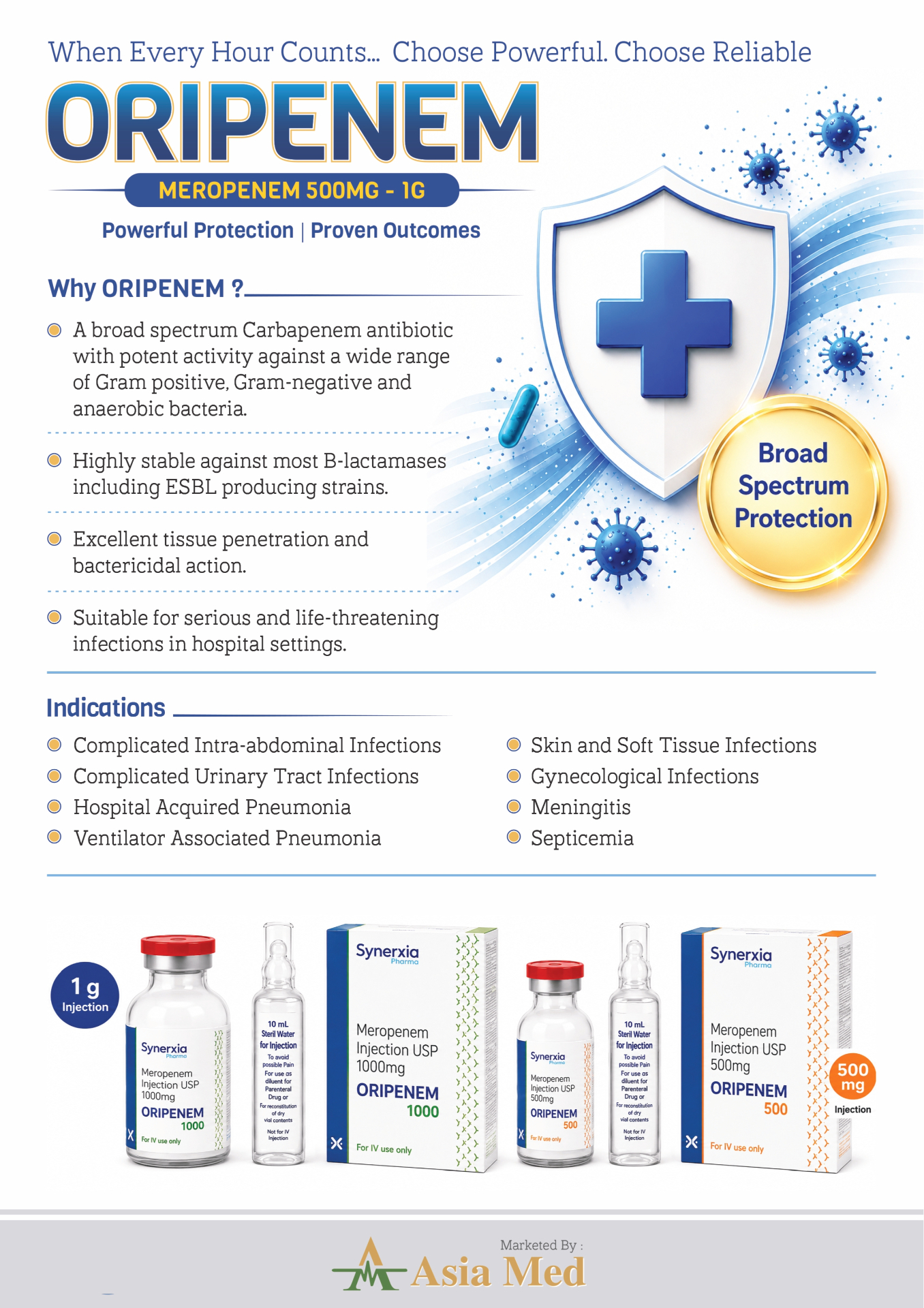 ORIPENEM — Meropenem Injection USP 500 mg & 1 g